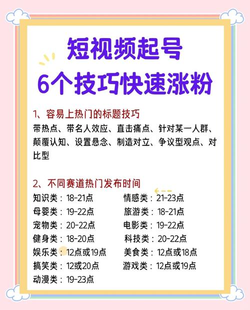 **标题：小红书涨粉秘诀大揭秘！实用教程助你成为人气博主**