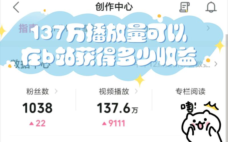 标题：揭秘Bilibili刷播放量平台：这些独家优势让你欲罢不能！