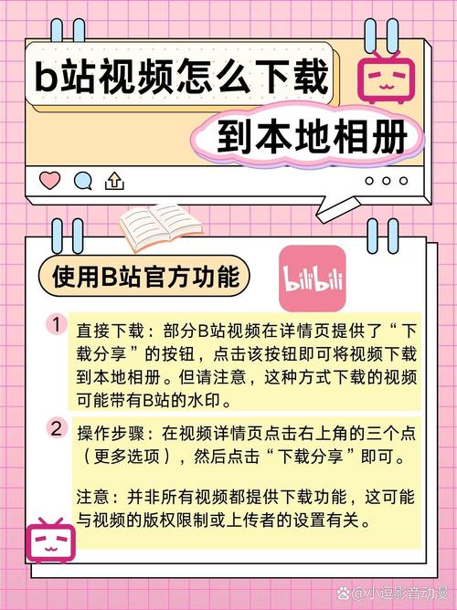 **标题：揭秘：如何利用专业插件快速提升B站视频点击率？**