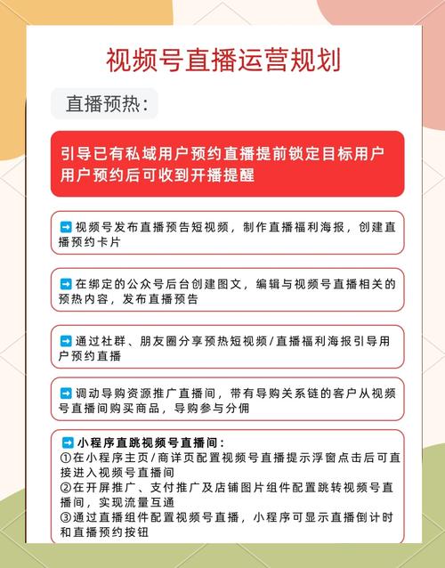 **标题：轻松突破千粉大关：视频号运营秘诀大揭秘！**