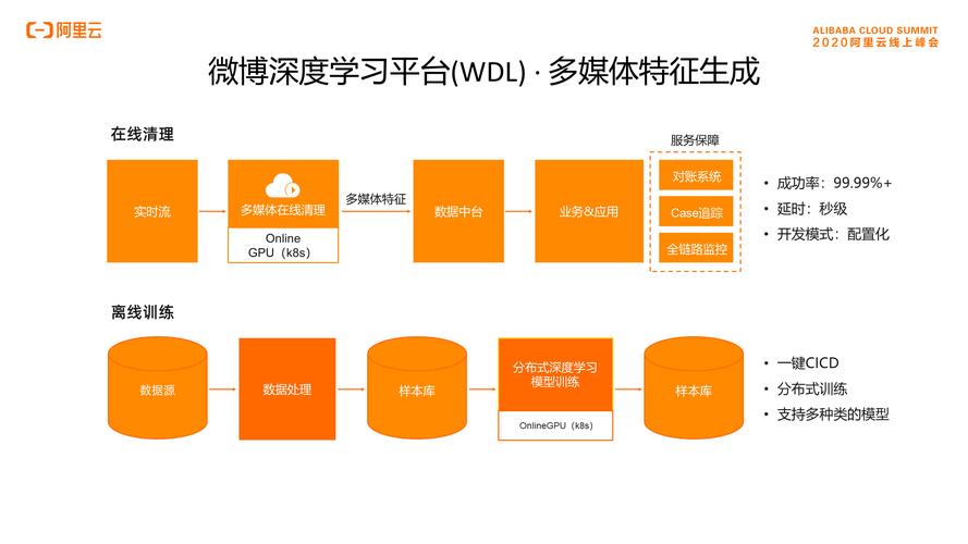 深度解析微博买粉平台的背后原理，让你明智选择。
