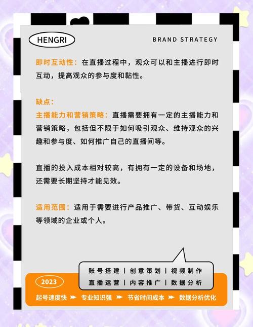 **标题：引领视频潮流：选择正确的视频号点赞平台，打造个人影响力！**
