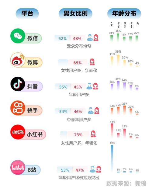 为什么选择我们的抖音粉丝自助购买平台？这里告诉你答案！