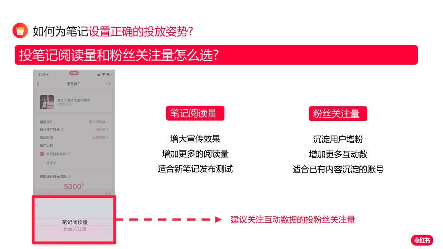 **B站涨粉秘籍大公开：轻松打造人气UP主！**