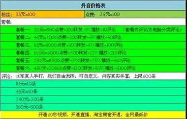 抖音粉丝也能买？全网最低价最靠谱