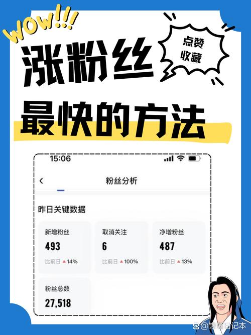 **标题：揭秘微博粉丝数翻倍增长的独门秘籍！**