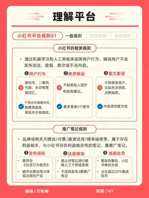 小红书点赞增长秘诀大公开：自助下单的诀窍与优势解析
