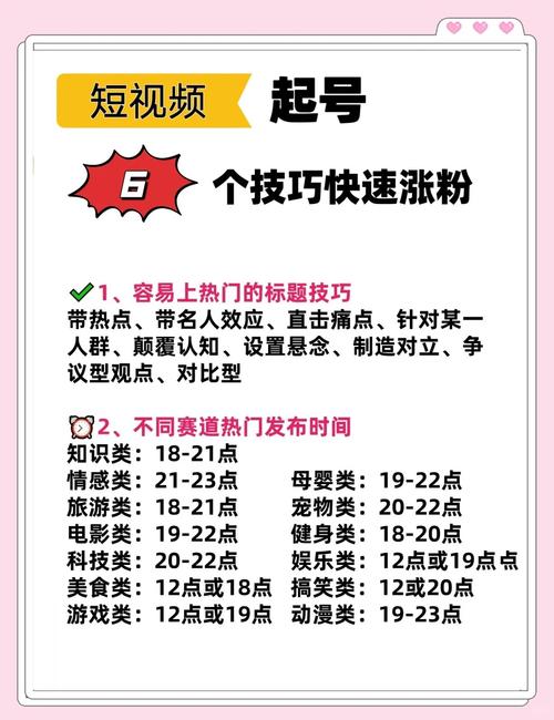 **标题：小红书涨粉秘籍大公开！轻松实现粉丝数翻倍，这些技巧你必须掌握！**