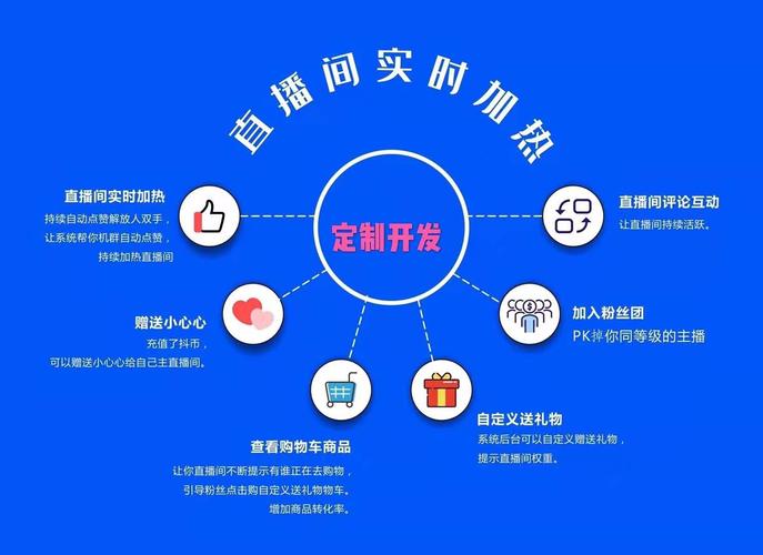 智能刷粉新体验，快手刷粉软件让你大开眼界