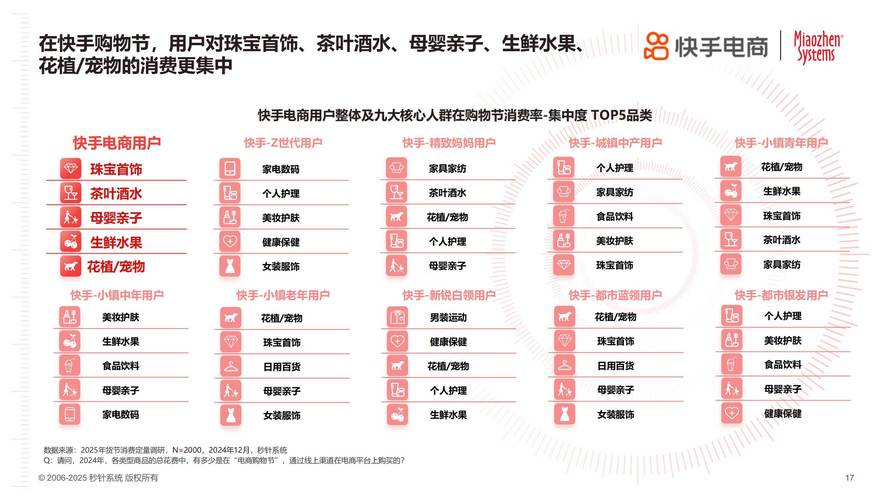 独家爆料：快手在线刷粉丝网站的秘密武器全解析