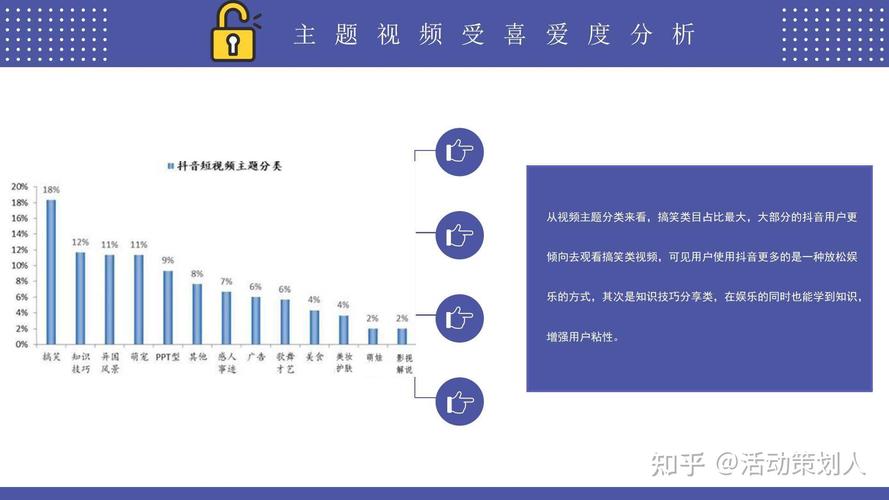**标题：提升视频曝光度，专业刷赞平台来助力！**
